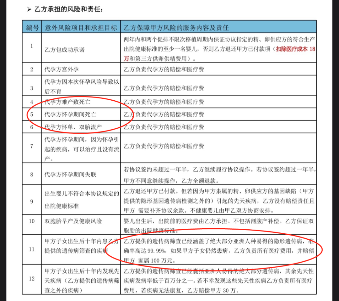 重庆海力律师事务所