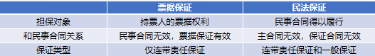 重庆海力律师事务所