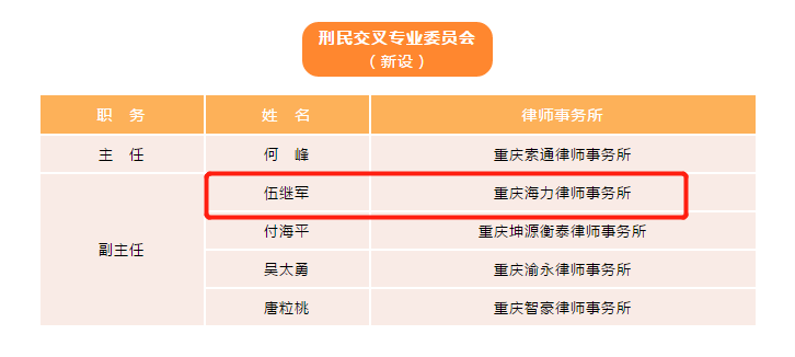 重庆海力律师事务所
