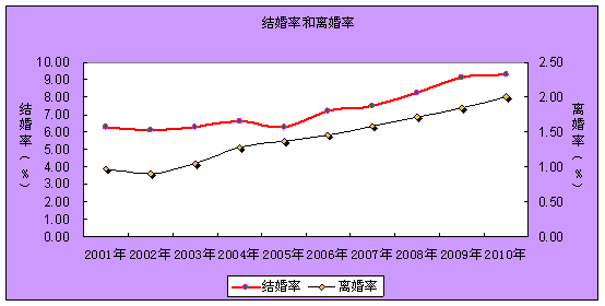 重庆海力律师事务所