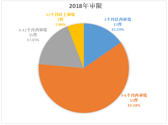 重庆海力律师事务所