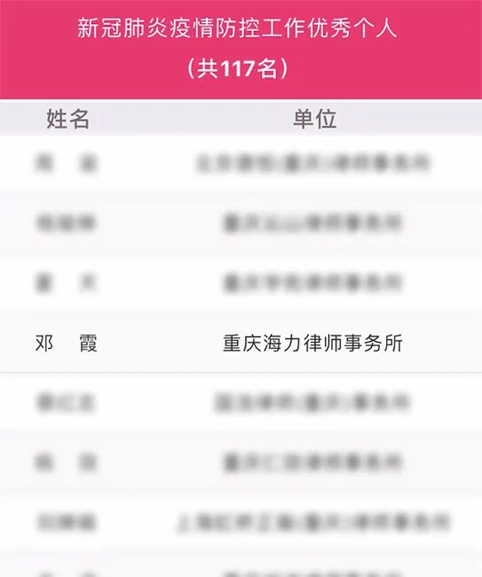 重庆海力律师事务所