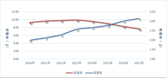重庆海力律师事务所