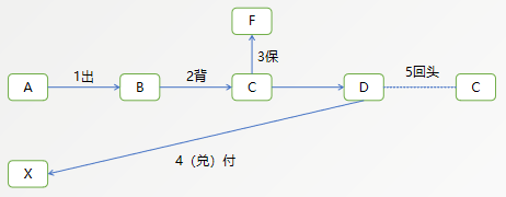 重庆海力律师事务所