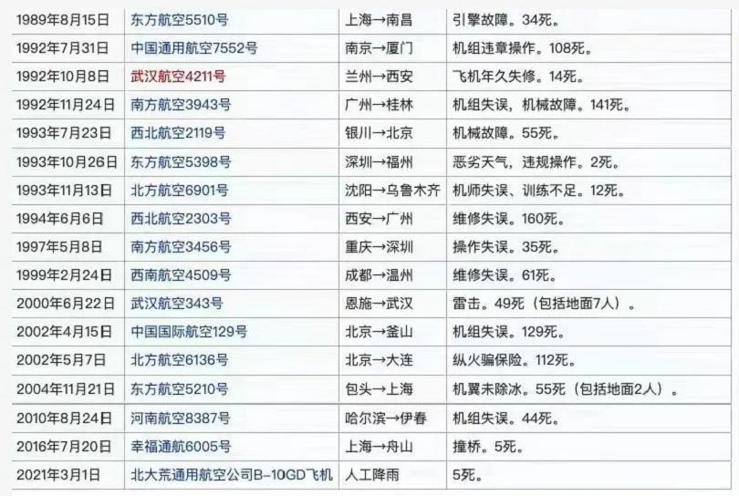 重庆海力律师事务所