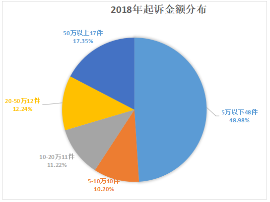 重庆海力律师事务所
