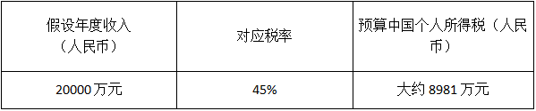 重庆海力律师事务所